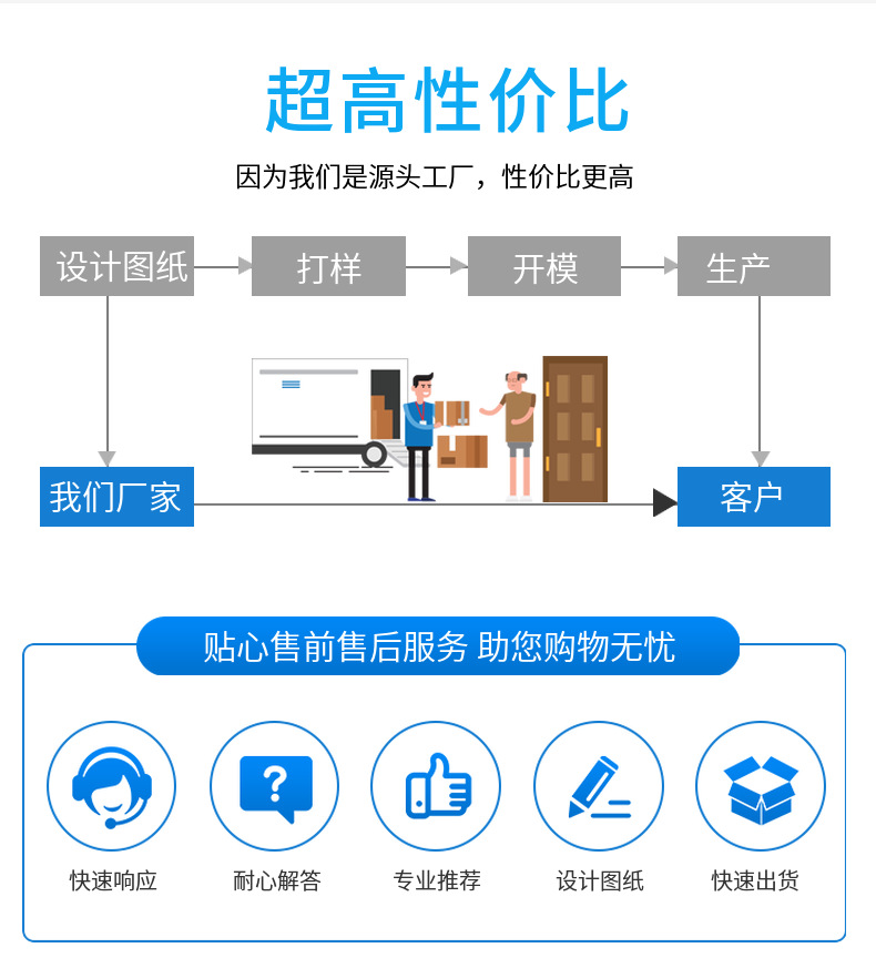 粉末冶金能做不銹鋼件嗎？